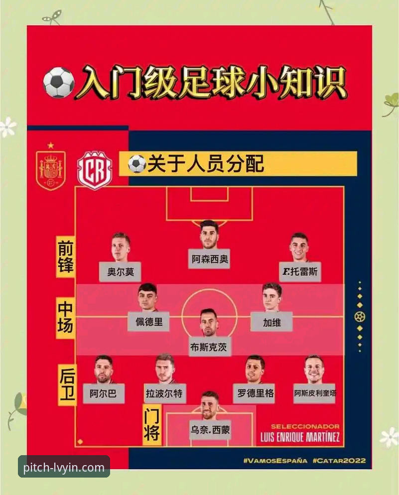 掌握绿茵体育平台观赛技巧：从格伊转会看英超后卫成长轨迹