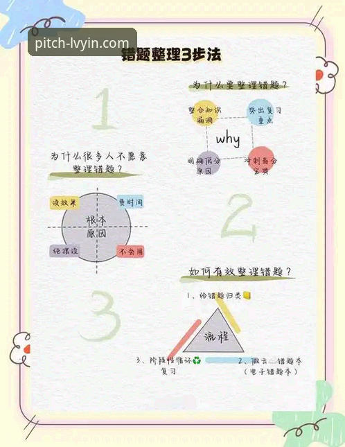 3个关键步骤：绿茵体育官网版本号使用指南助你轻松上手v3.0.0