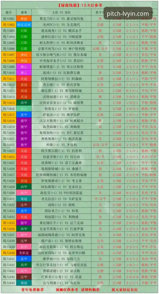 6个绿茵体育官网比分直播使用技巧，老用户亲测好用